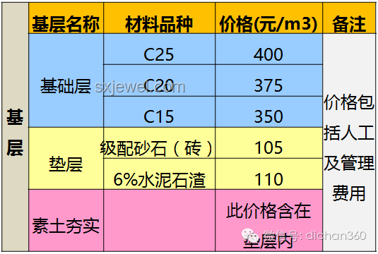 美国识字率与全球水平的对比分析
